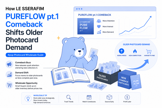 How LE SSERAFIM PUREFLOW pt.1 Comeback Shifts Older Photocard Demand | Kpop Photocard Wholesale Guide