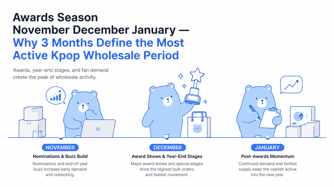 Kpop Photocard Wholesale During Awards Season: Why November–January Is the Most Active Period