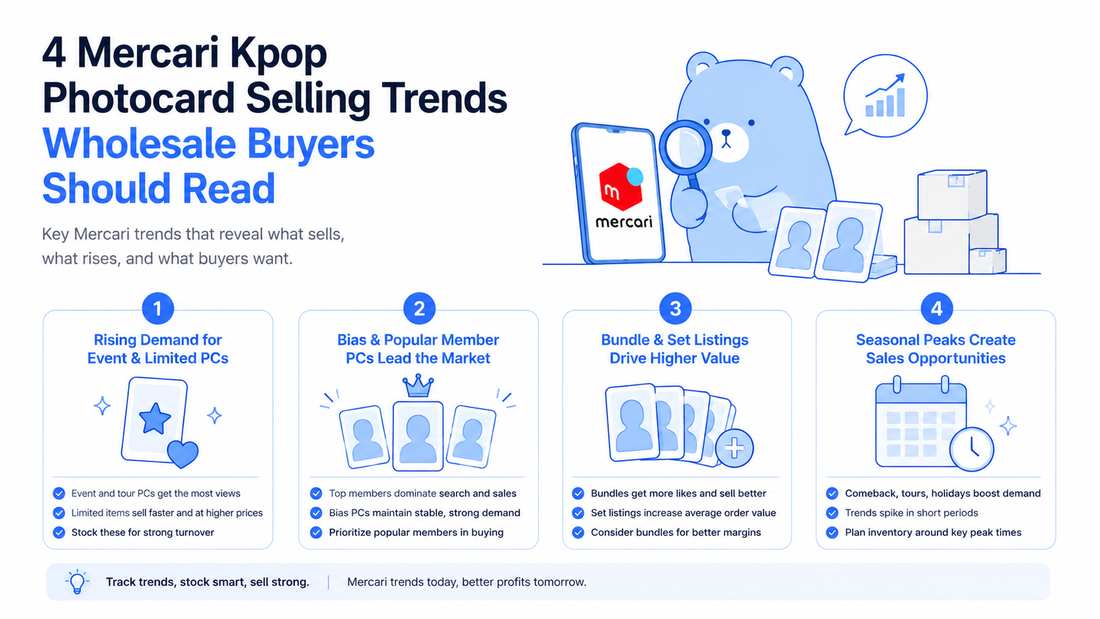 4 Mercari Kpop Photocard Selling Trends Every Wholesale Buyer Should Know in 2025