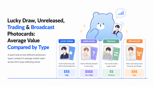 Lucky Draw, Unreleased, Trading & Broadcast Photocards: Average Value Compared by Type