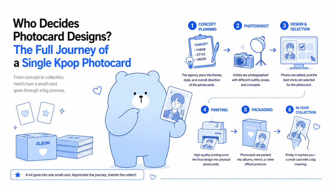 Who Decides Photocard Designs? The Full Journey of a Single Kpop Photocard