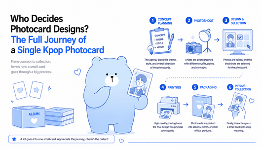 Who Decides Photocard Designs? The Full Journey of a Single Kpop Photocard