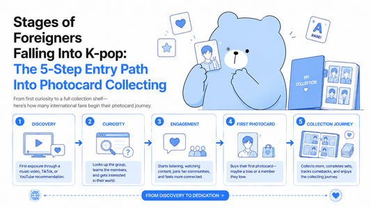Stages of Foreigners Falling Into K-pop: The 5-Step Entry Path Into Photocard Collecting