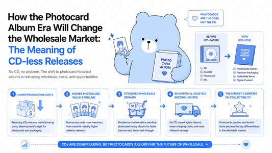 How the Photocard Album Era Will Change the Wholesale Market: The Meaning of CD-less Releases