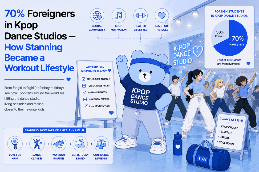 70% Foreigners in Kpop Dance Studios — How Stanning Became a Workout Lifestyle