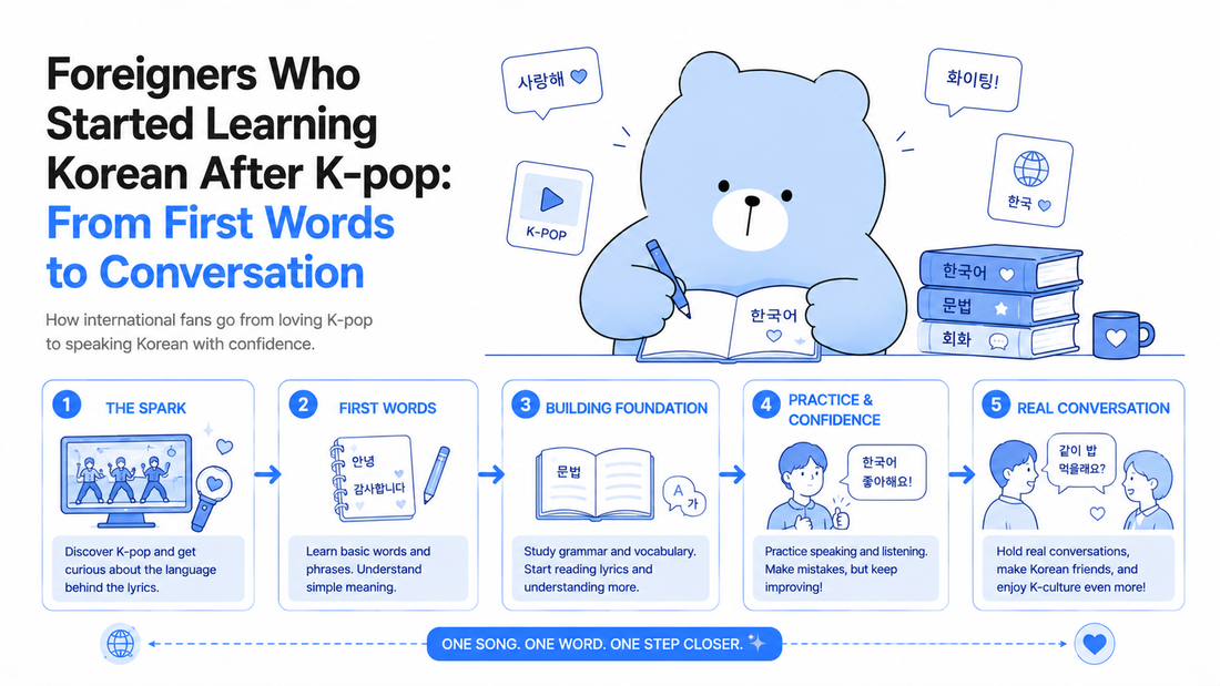 Foreigners Who Started Learning Korean After K-pop: From First Words to Conversation