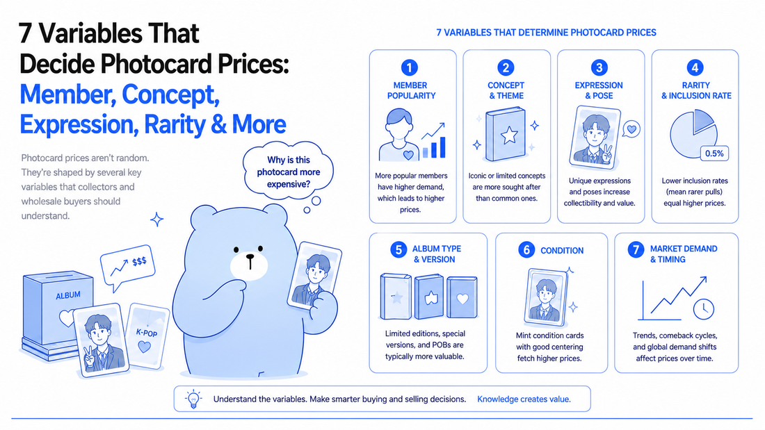 7 Variables That Decide Kpop Photocard Prices: Member, Concept, Rarity & More